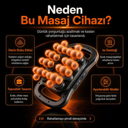 FormaBella 28 Başlıklı Isıtmalı Derin Doku Masaj Aleti